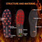 USB Heated Insoles with LED Remote Temperature Control